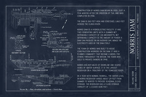 Norris Lake Dam Blueprint Poster Print